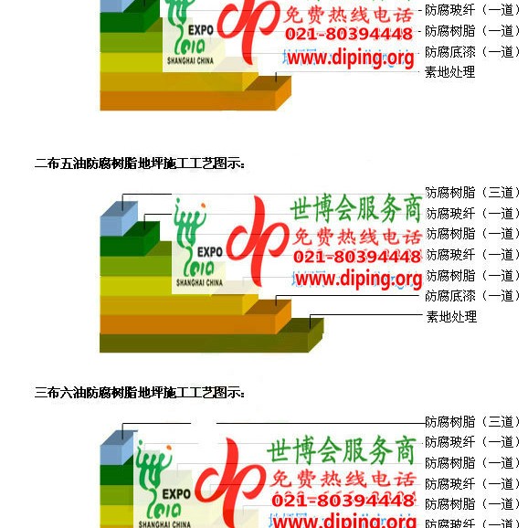 嘉鱼环氧玻璃钢地坪，防腐蚀地坪，防腐蚀自流平地坪产品图2